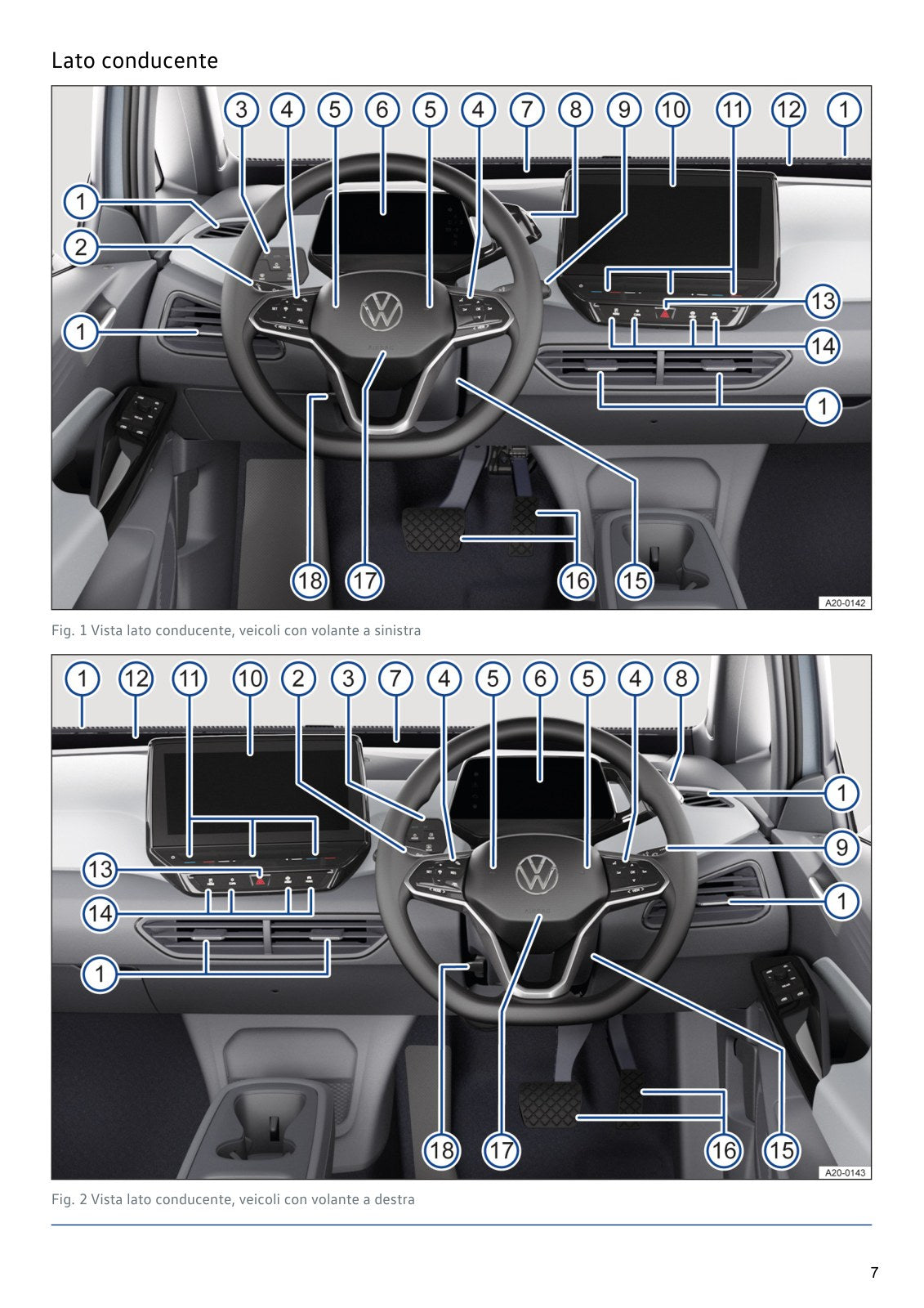 Comandi del posto guida della Volkswagen ID.3