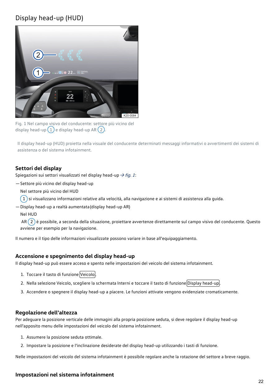 ID3 2021 Head Up Display