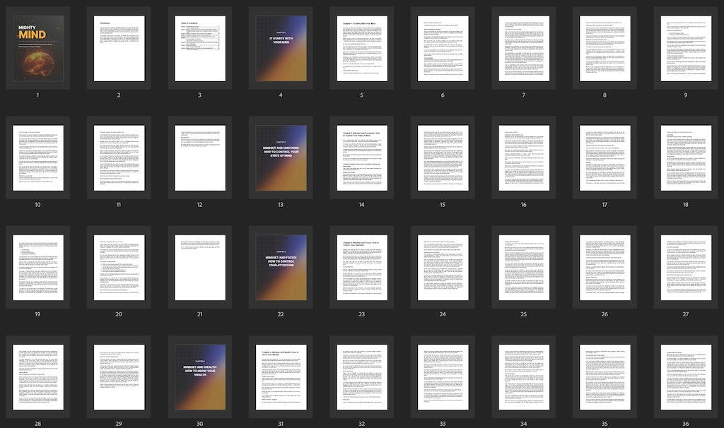 Mighty Mind Ebook • Master Your Mindset & Productivity • Resell Rights • 71-Page Personal Development Guide, Focus & Motivation Tools