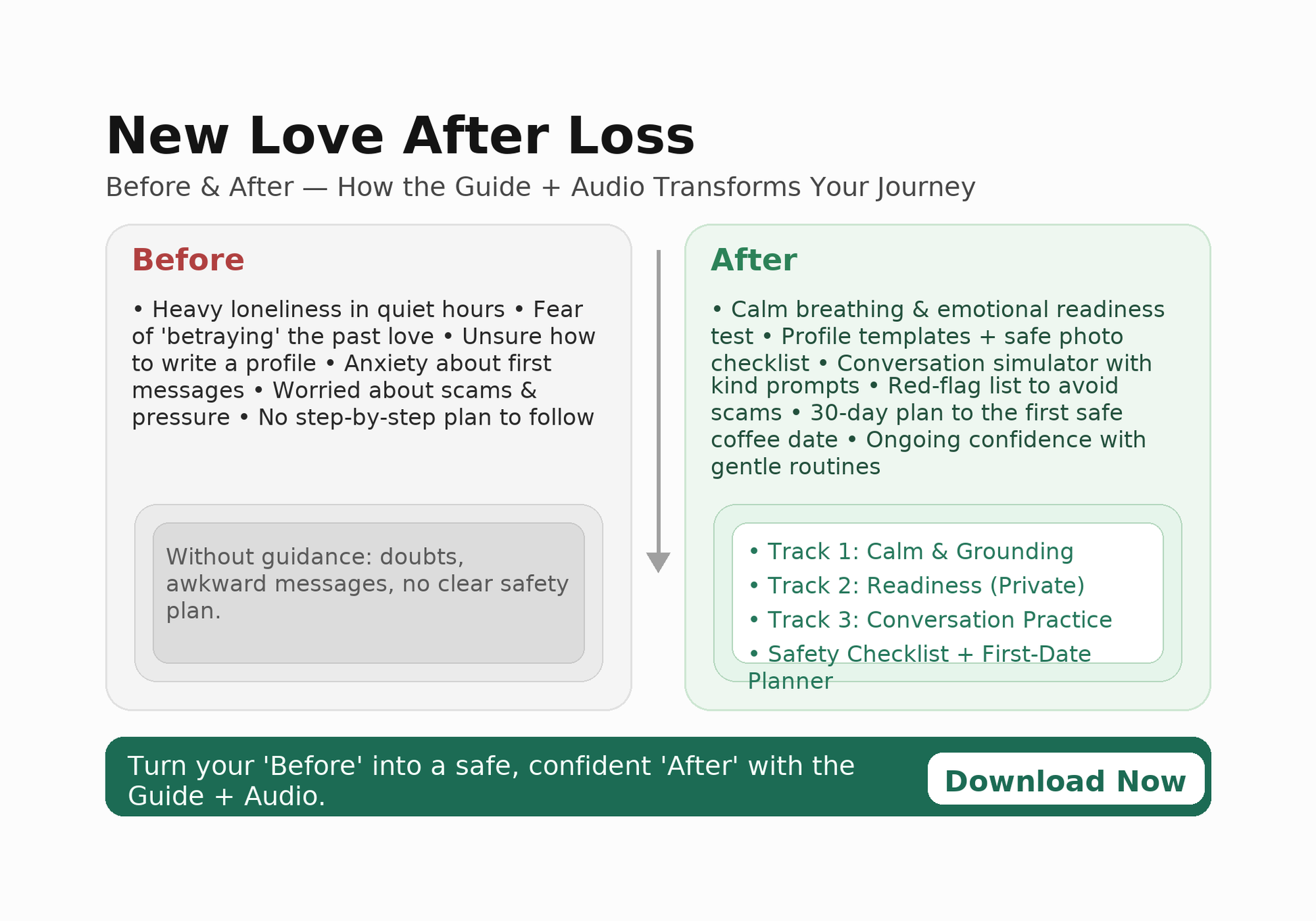 New Love After Loss: Dating After Widowhood + 10 Audio Tracks (65+)