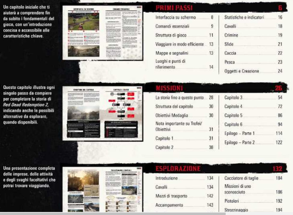 Red Dead Redemption 2 - Guida Strategica Ufficiale in PDF (Completa in Italiano, 351 Pagine