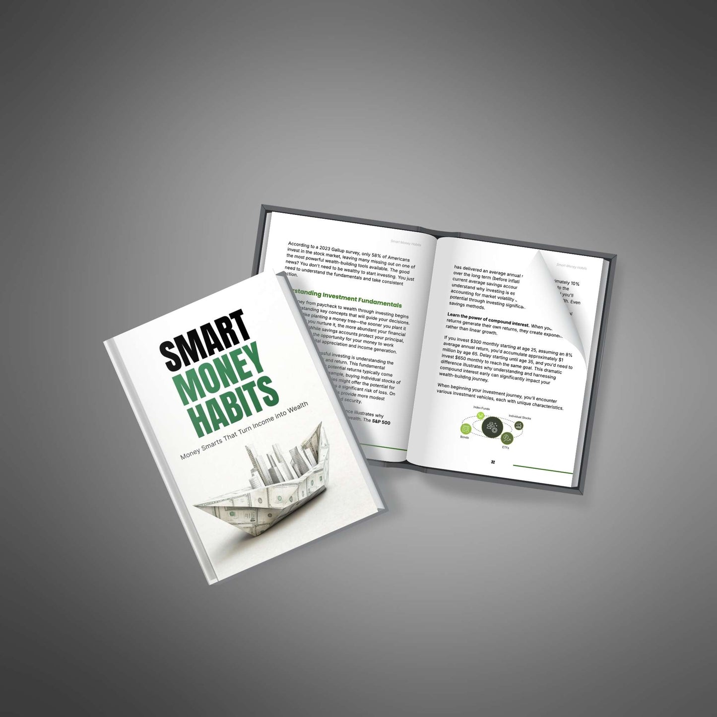 Smart Money Habits eBook | Budgeting, Saving & Investing for Financial Security