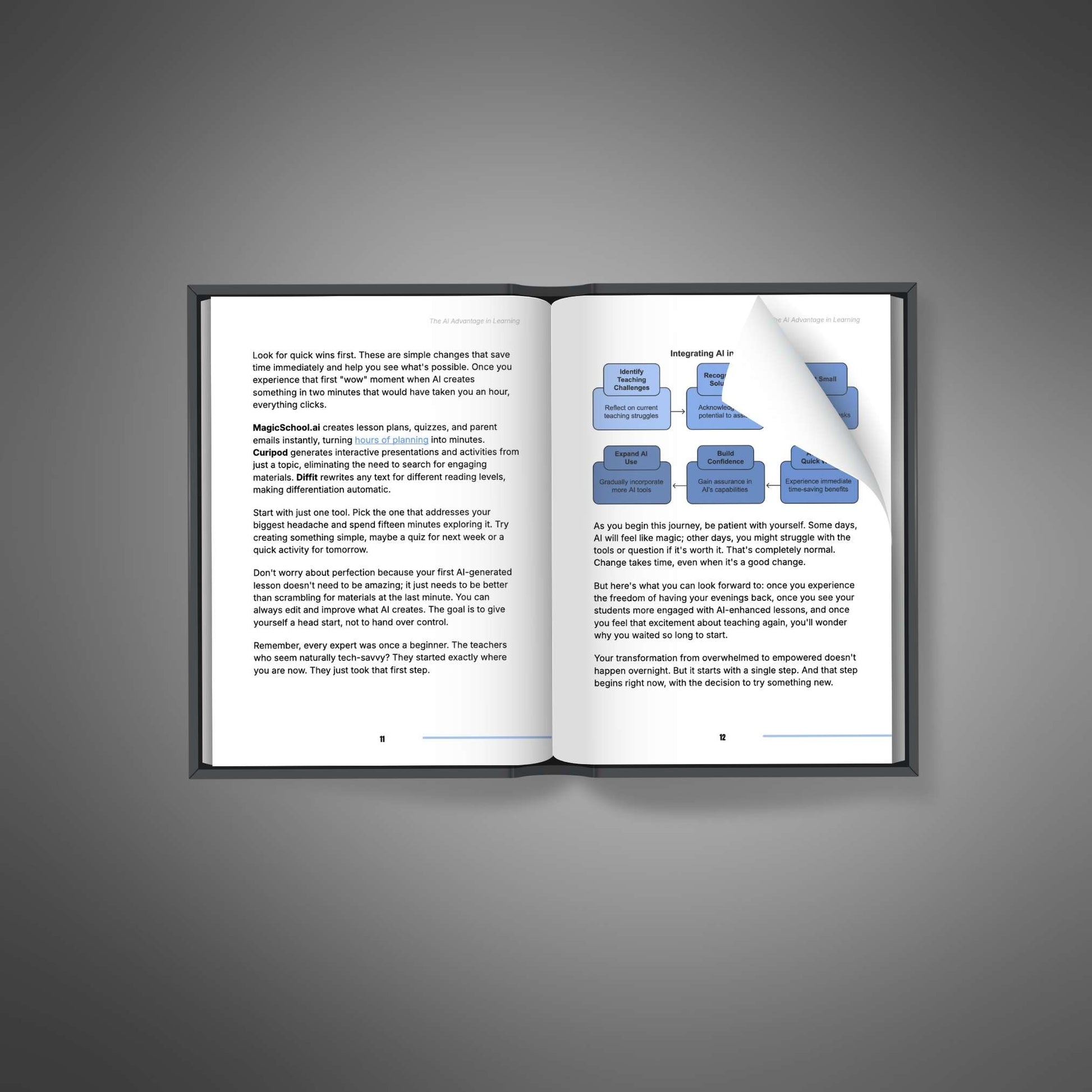 The AI Advantage in Learning