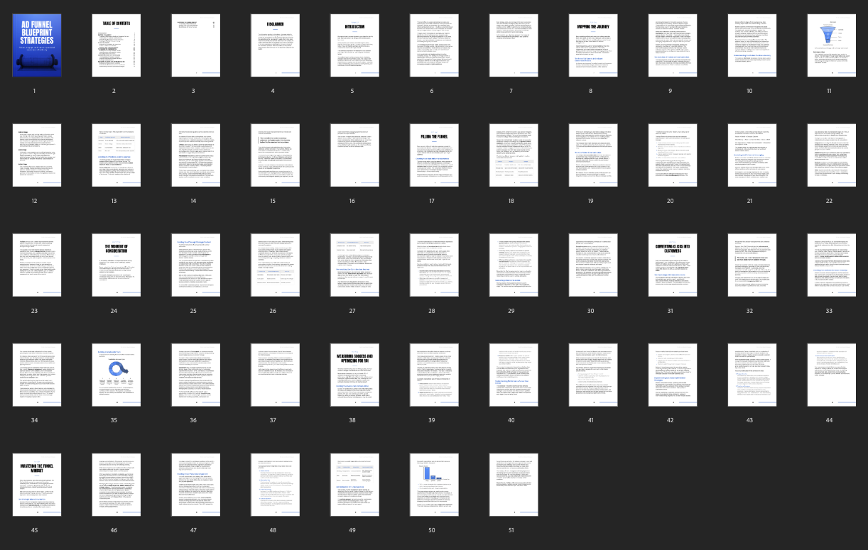 Ad Funnel Blueprint Ebook 50 Pages | Sales Funnel Strategy Guide to Build High Converting Digital Marketing Funnels & Boost ROI – PLR