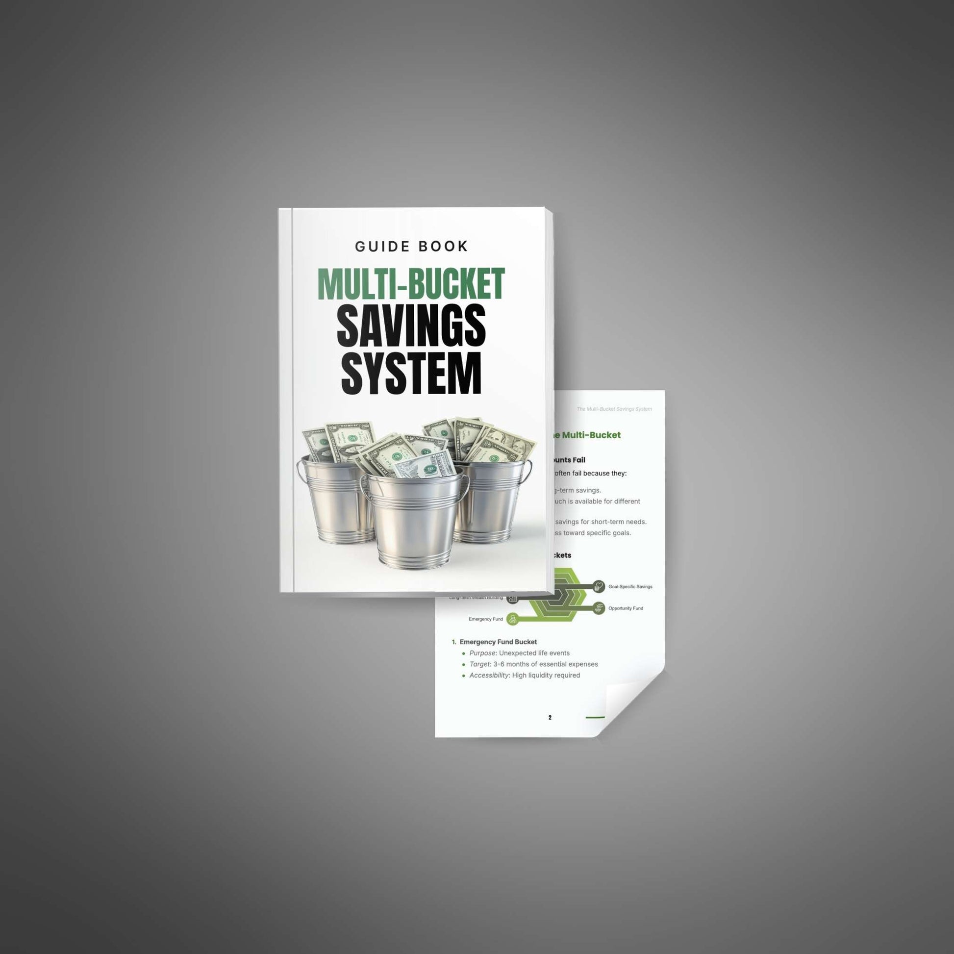 Multi-Bucket Savings System Guide | Budget Planner PDF, Emergency Fund, Personal Finance, Wealth Building Strategy