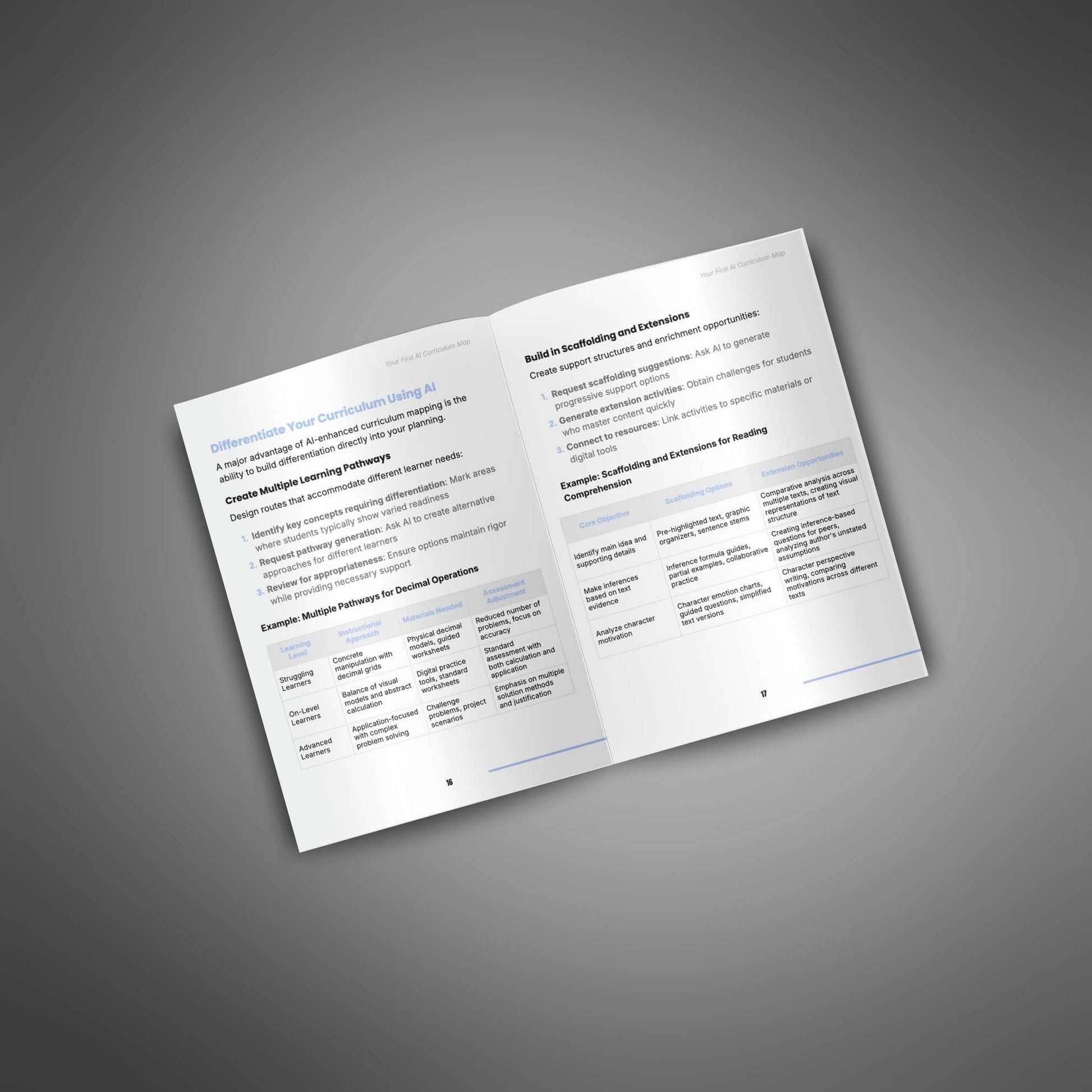 AI Curriculum Map Guide for Teachers (36 Pages) – Step-by-Step Planning, Standards Alignment & Checklists | Digital Download
