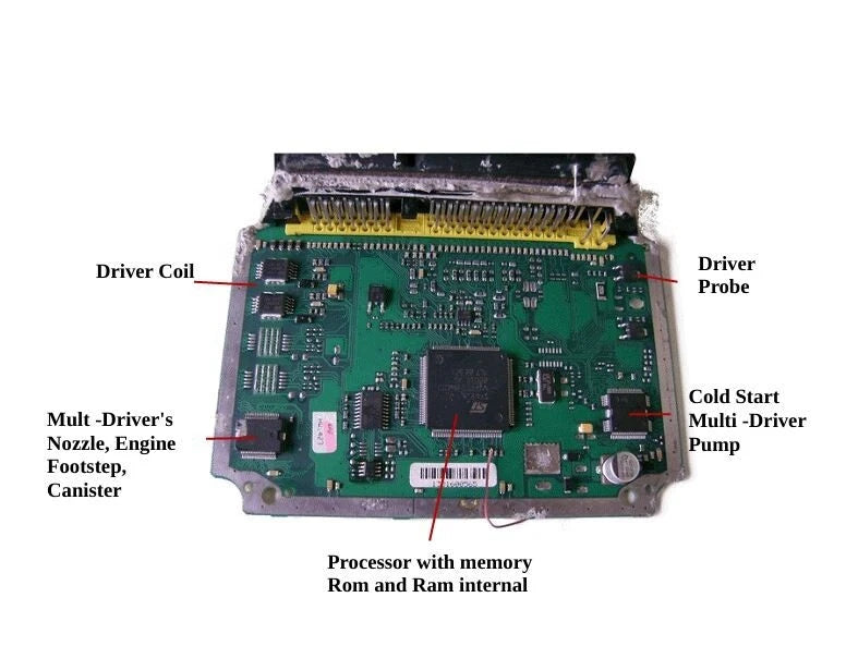 ECU Repair Course PDF Study Guide Book ECU Components, Testing, Diagnosis....