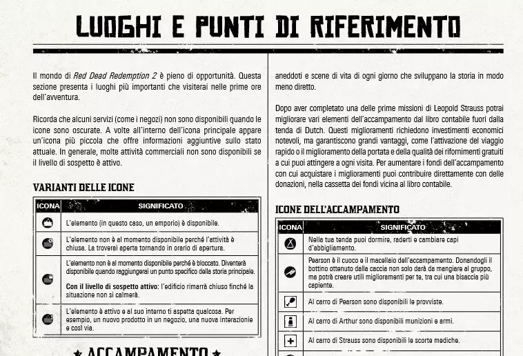 Red Dead Redemption 2 - Guida Strategica Ufficiale in PDF (Completa in Italiano, 351 Pagine