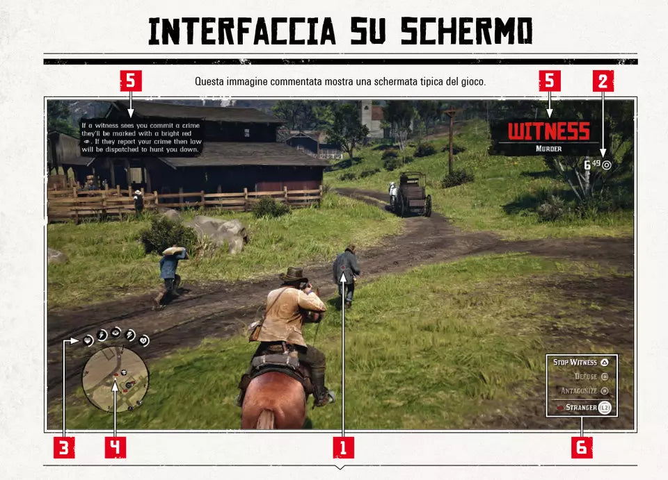 Red Dead Redemption 2 - Guida Strategica Ufficiale in PDF (Completa in Italiano, 351 Pagine