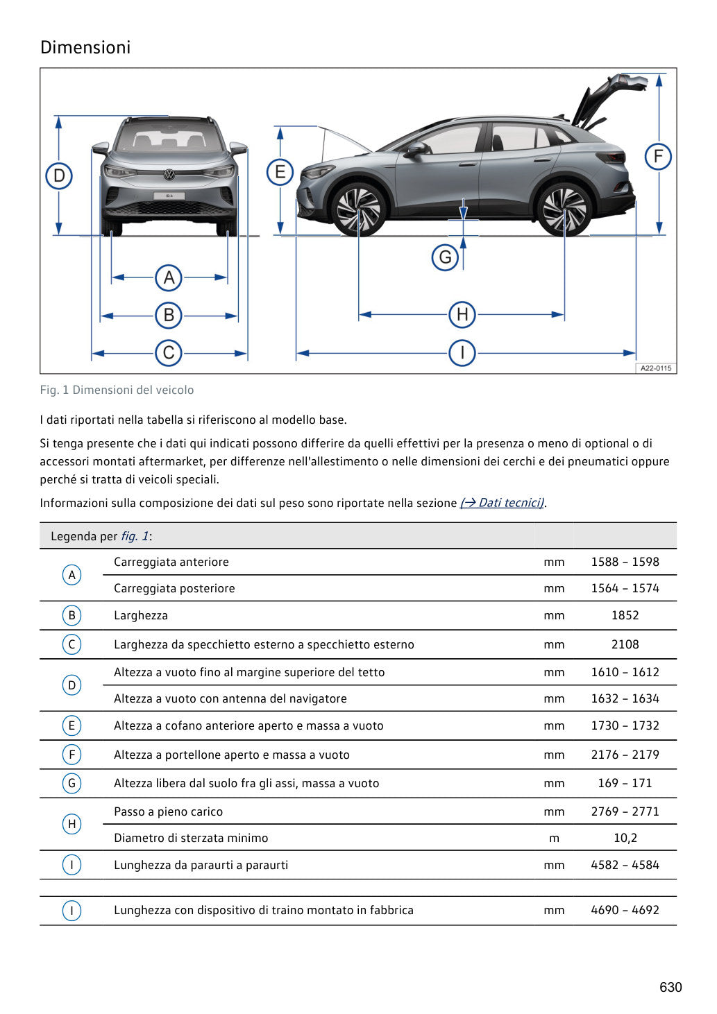 Anteprima originale PDF Volkswagen ID.4 2024 - pagina campione 9