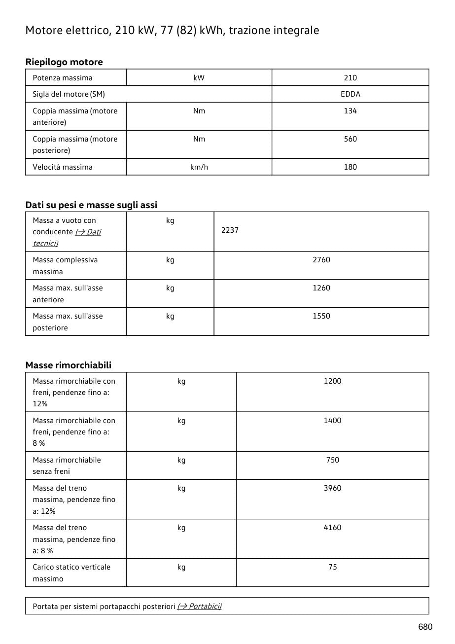 Manuale Volkswagen ID.4 2025 pagina 680: dati motore, stampa B/N