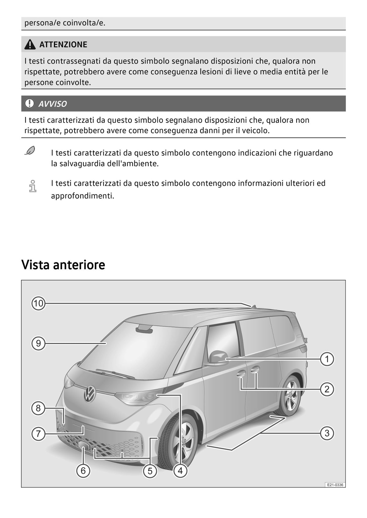 Volkswagen ID. Buzz 2025 – Manuale del Proprietario Italiano PDF 936 Pagine
