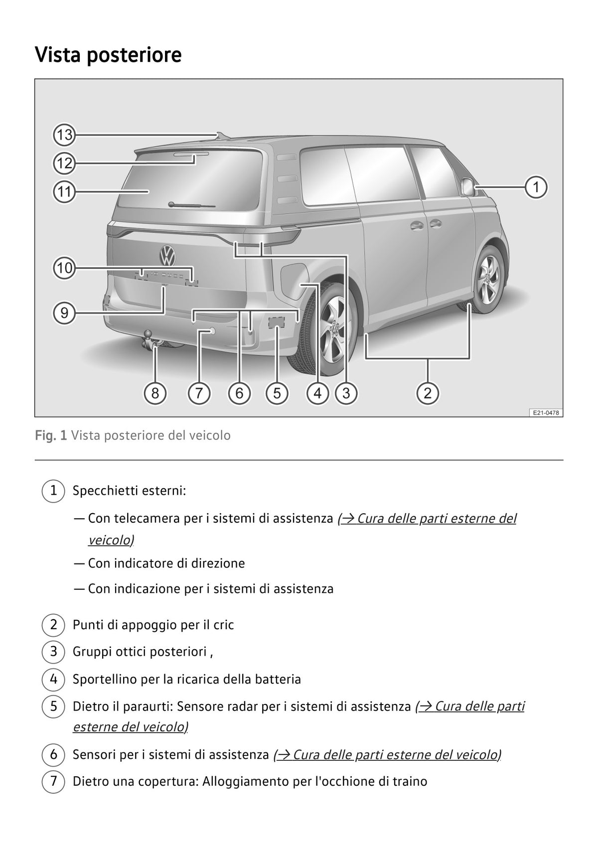 Volkswagen ID. Buzz 2025 – Manuale del Proprietario Italiano PDF 936 Pagine