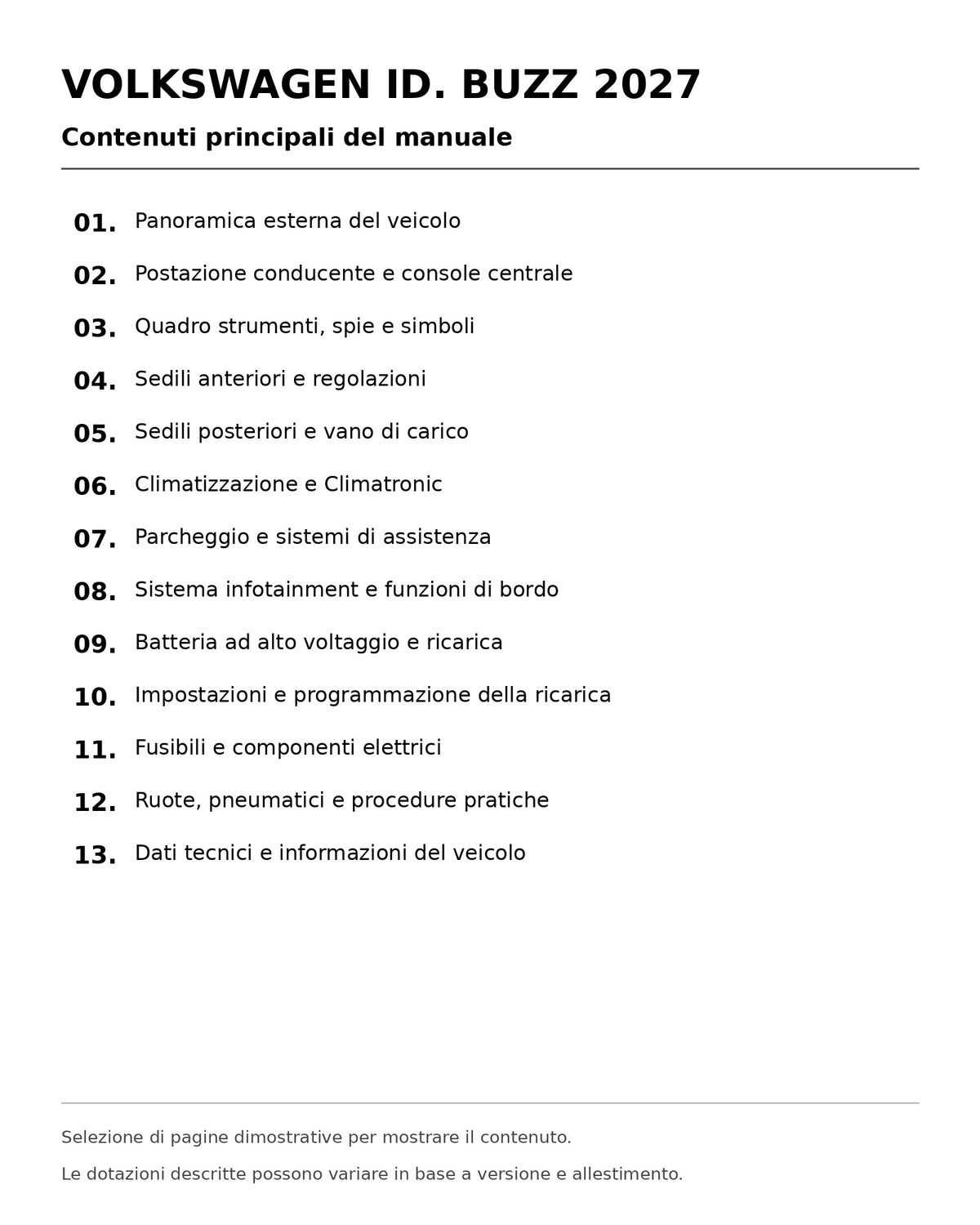 Volkswagen ID. Buzz 2027 Manuale Proprietario Italiano PDF