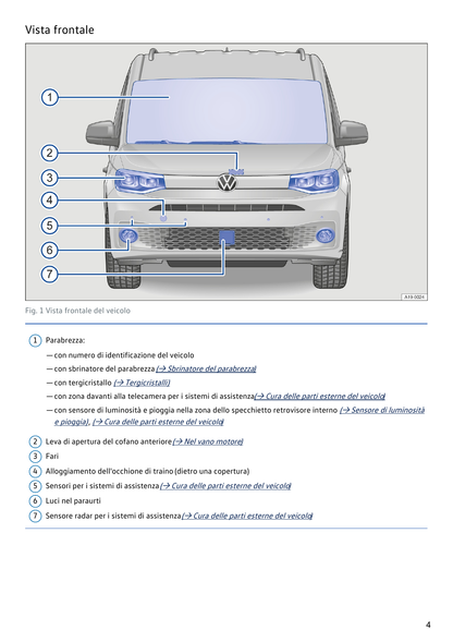 Volkswagen Caddy 2021 Manuale del Proprietario Italiano PDF – 634 Pagine