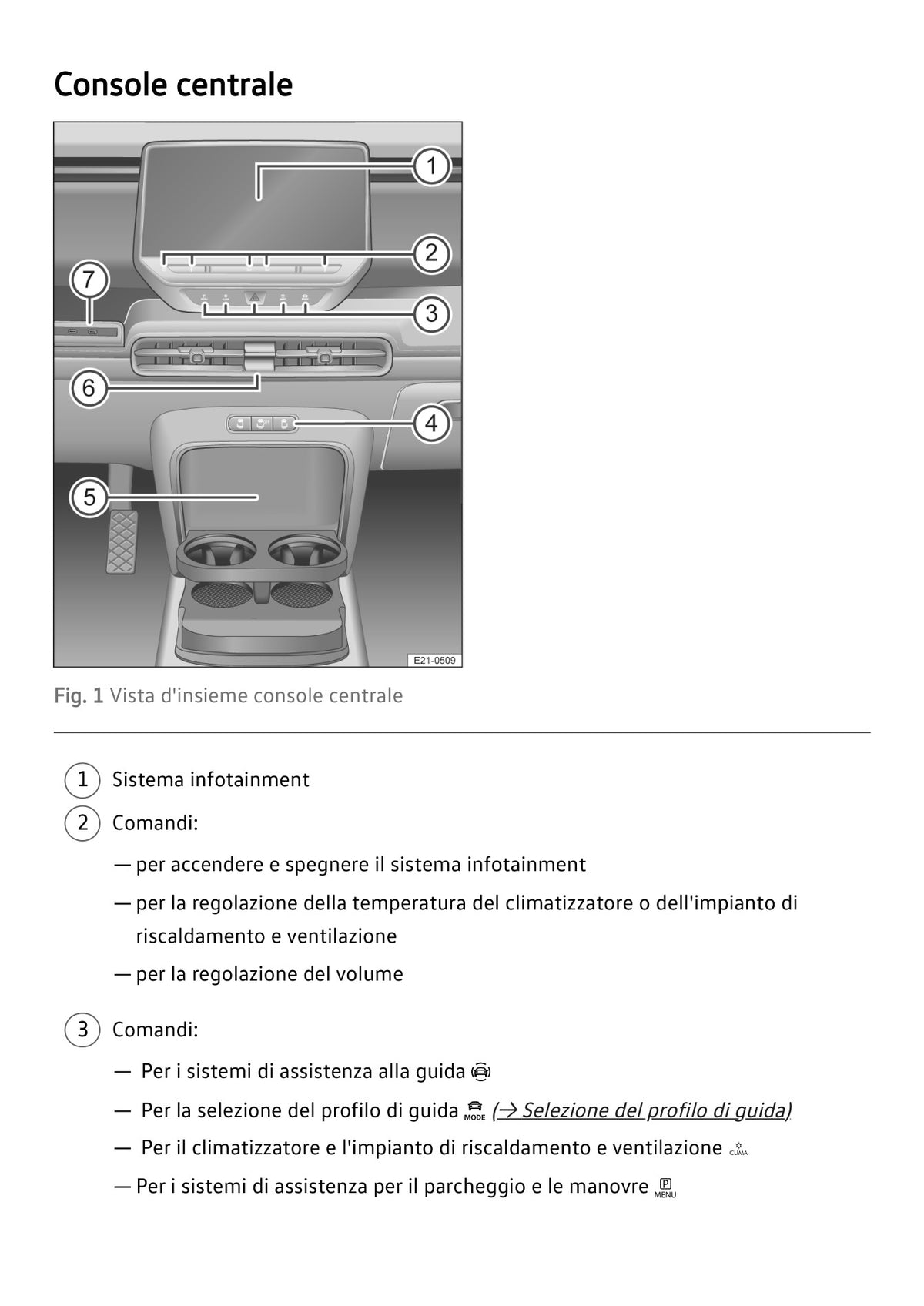 Volkswagen ID. Buzz 2025 – Manuale del Proprietario Italiano PDF 936 Pagine