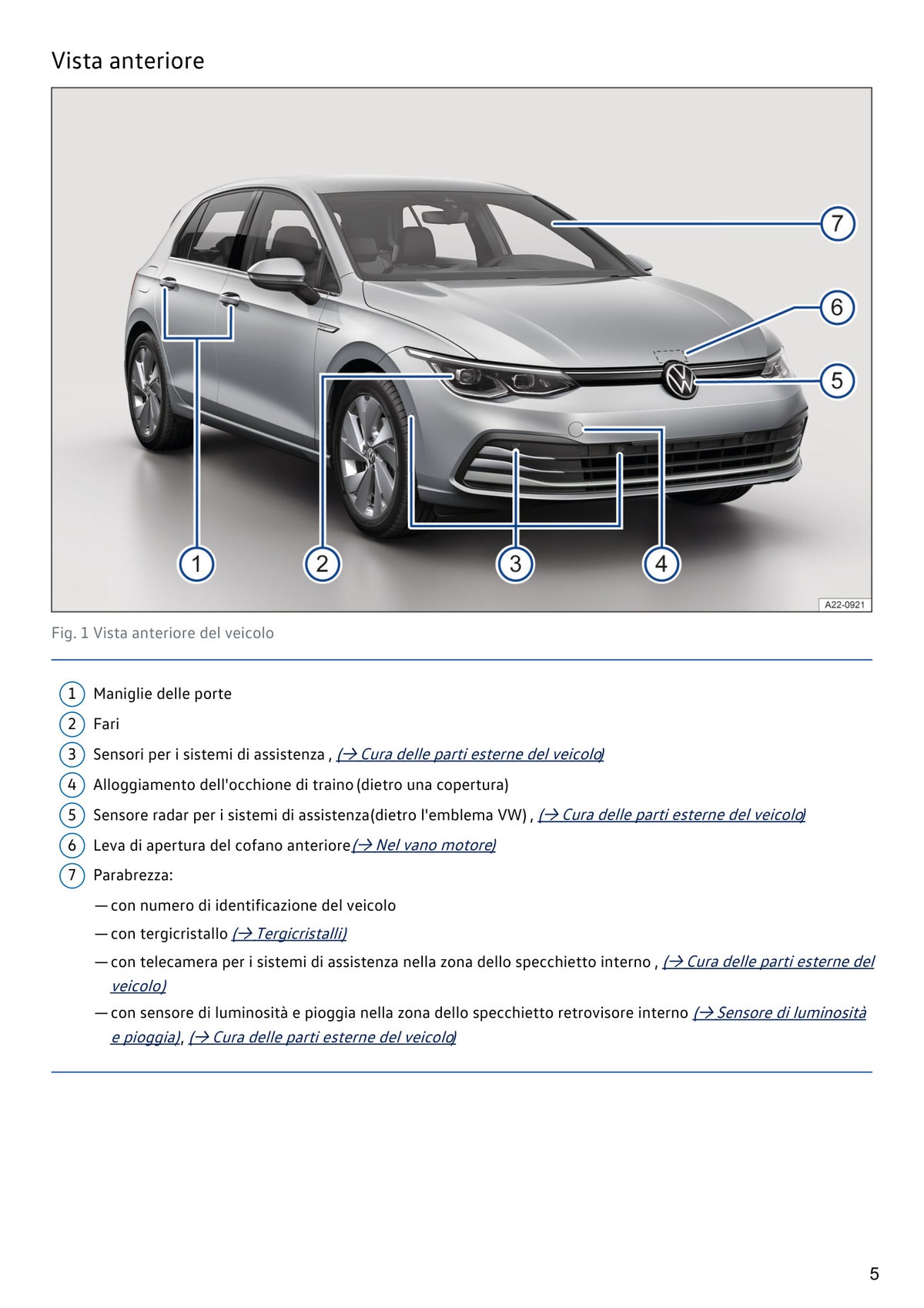 VOLKSWAGEN GOLF 2024 MANUALE PROPRIETARIO ITALIANO PDF