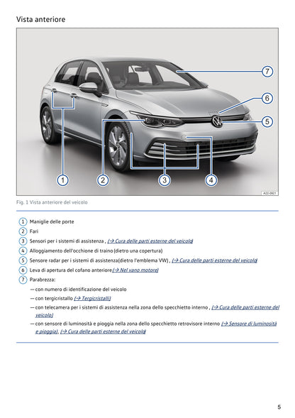 VOLKSWAGEN GOLF 2024 MANUALE PROPRIETARIO ITALIANO PDF