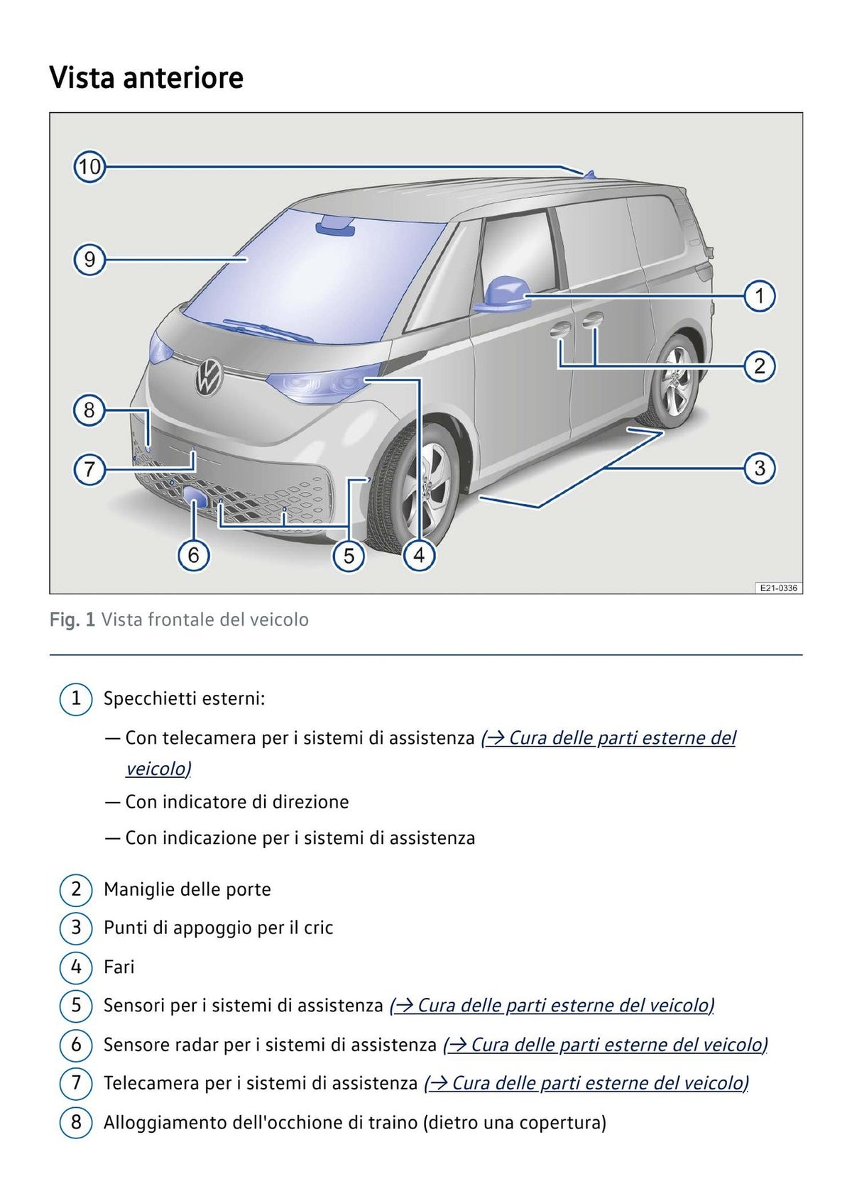 Volkswagen ID. Buzz 2026 Manuale Proprietario Italiano PDF – 1291 Pagine