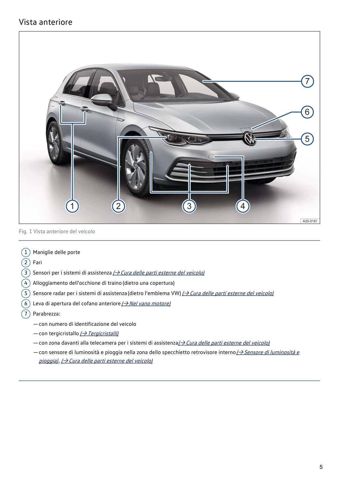 Volkswagen Golf 2023 Manuale Proprietario Italiano PDF Scaricabile | 485 Pagine