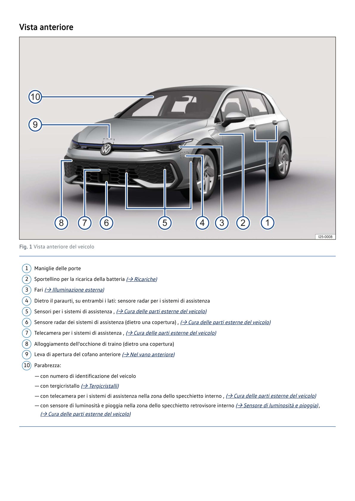 Volkswagen Golf 2026 Manuale Proprietario Italiano PDF 793 Pagine