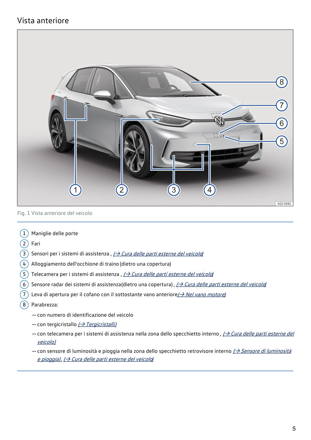 Pagina 5 originale manuale Volkswagen ID.3 2024