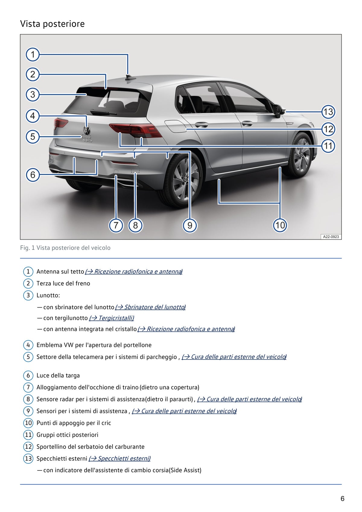 VOLKSWAGEN GOLF 2024 MANUALE PROPRIETARIO ITALIANO PDF