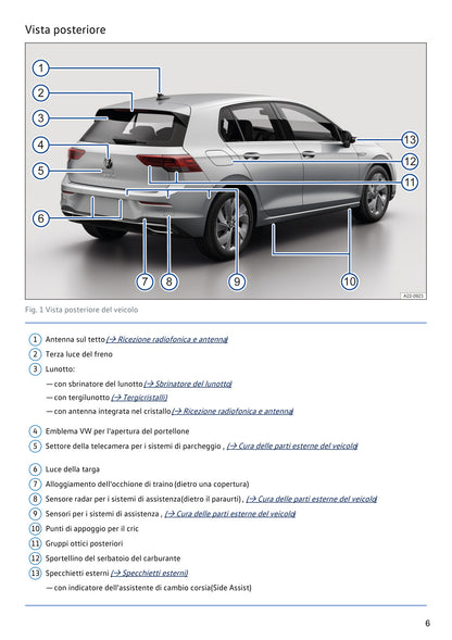 VOLKSWAGEN GOLF 2024 MANUALE PROPRIETARIO ITALIANO PDF