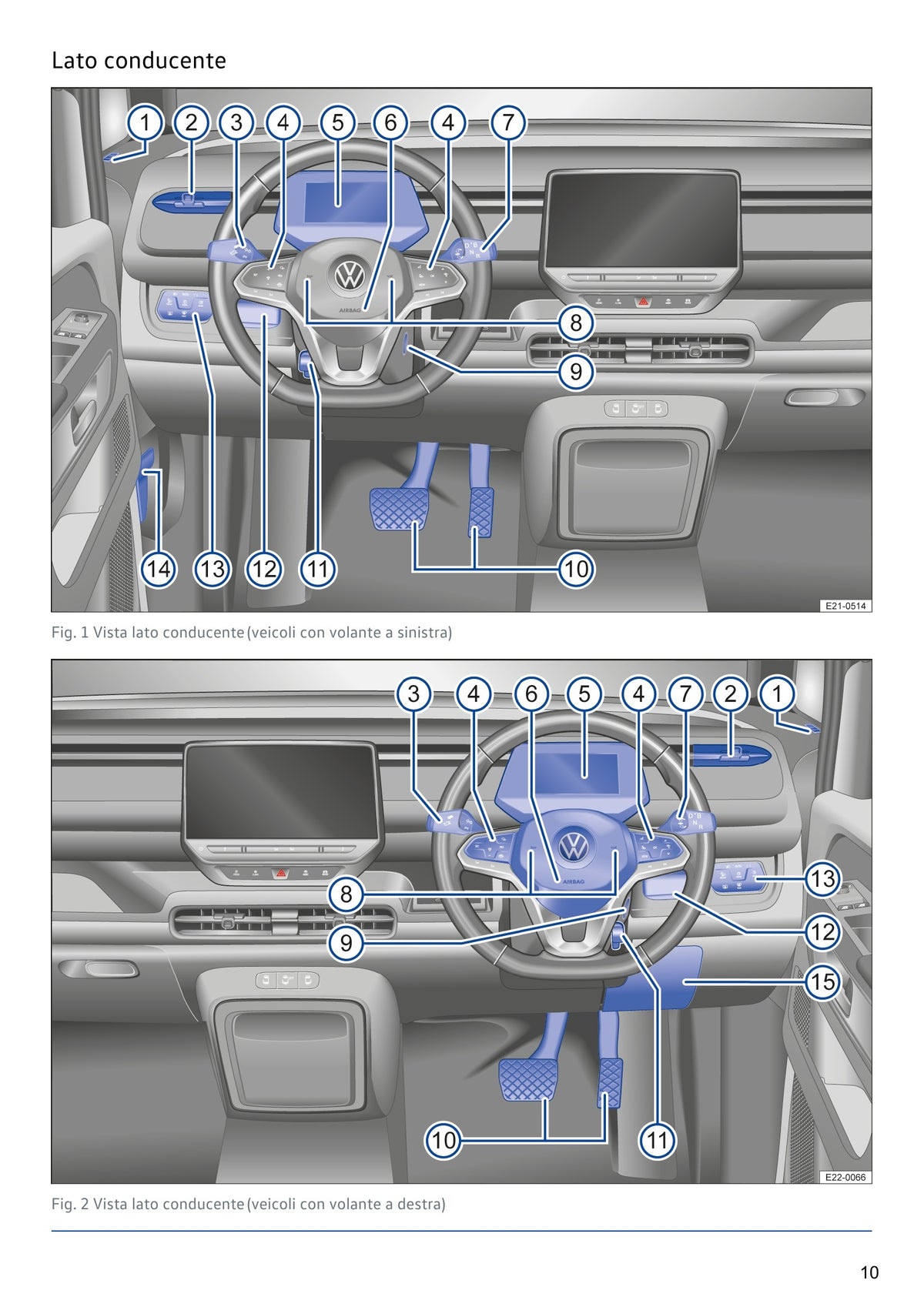 Volkswagen ID. Buzz 2024 – Manuale Proprietario Italiano PDF 636 Pagine
