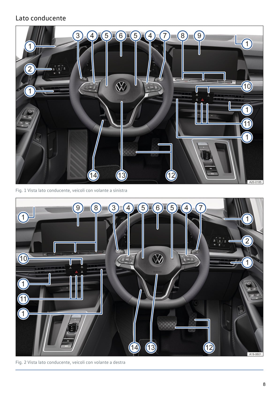 Volkswagen Golf 2023 Manuale Proprietario Italiano PDF Scaricabile | 485 Pagine