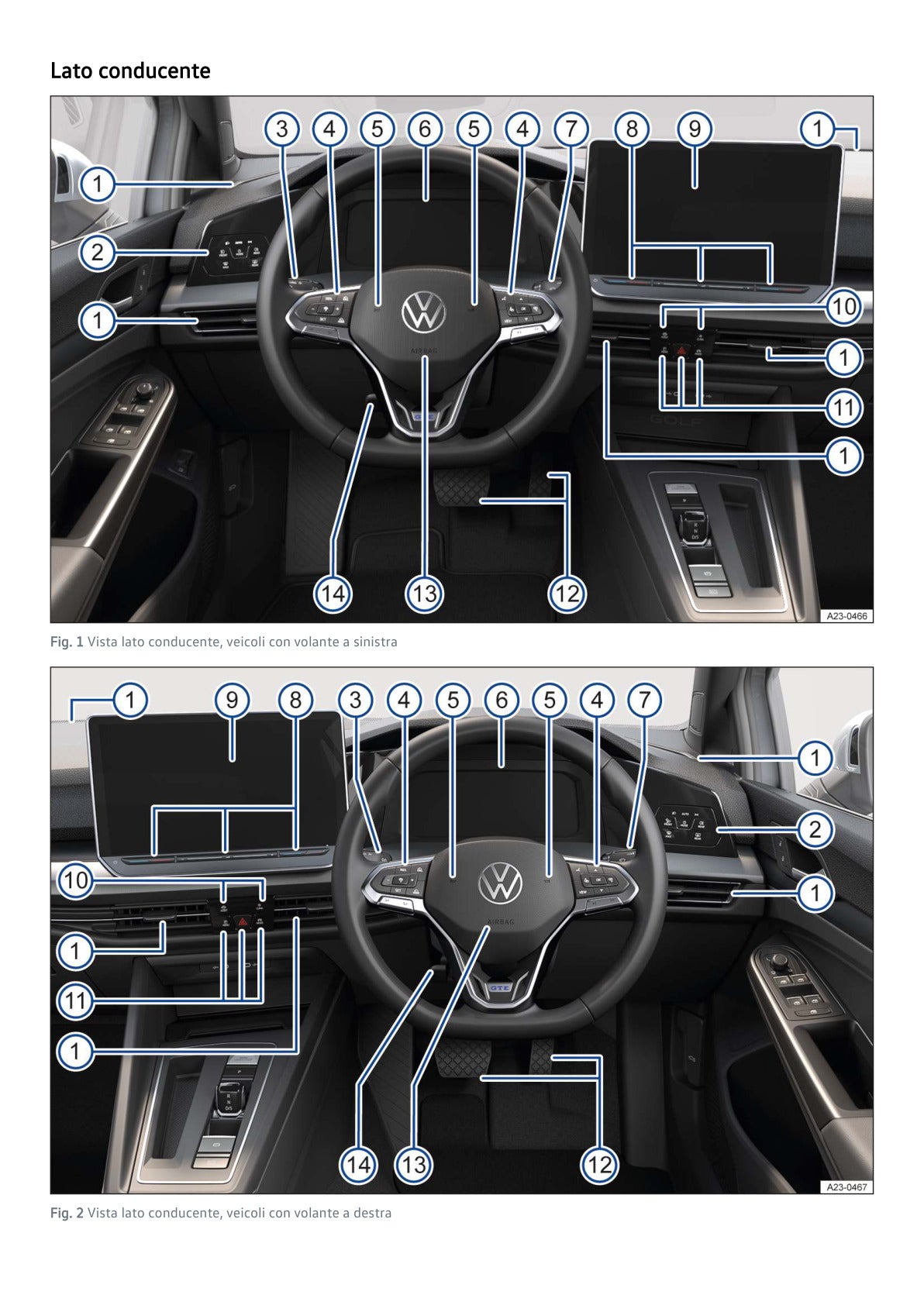 Volkswagen Golf 2026 Manuale Proprietario Italiano PDF 793 Pagine