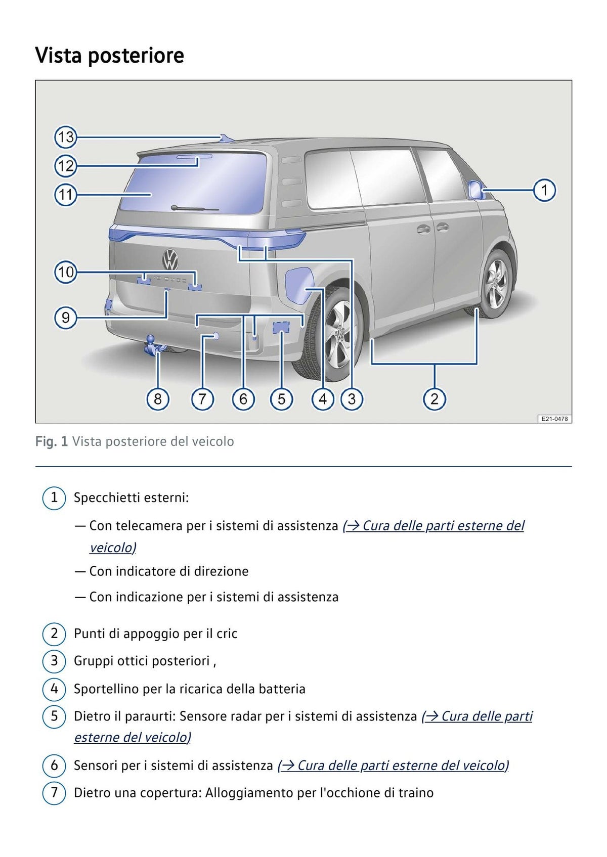 Volkswagen ID. Buzz 2026 Manuale Proprietario Italiano PDF – 1291 Pagine