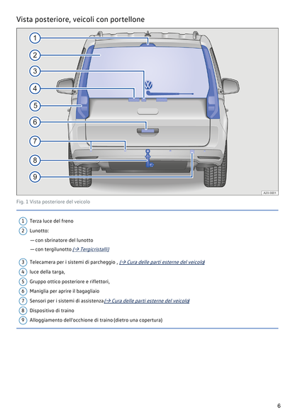 Volkswagen Caddy 2021 Manuale del Proprietario Italiano PDF – 634 Pagine