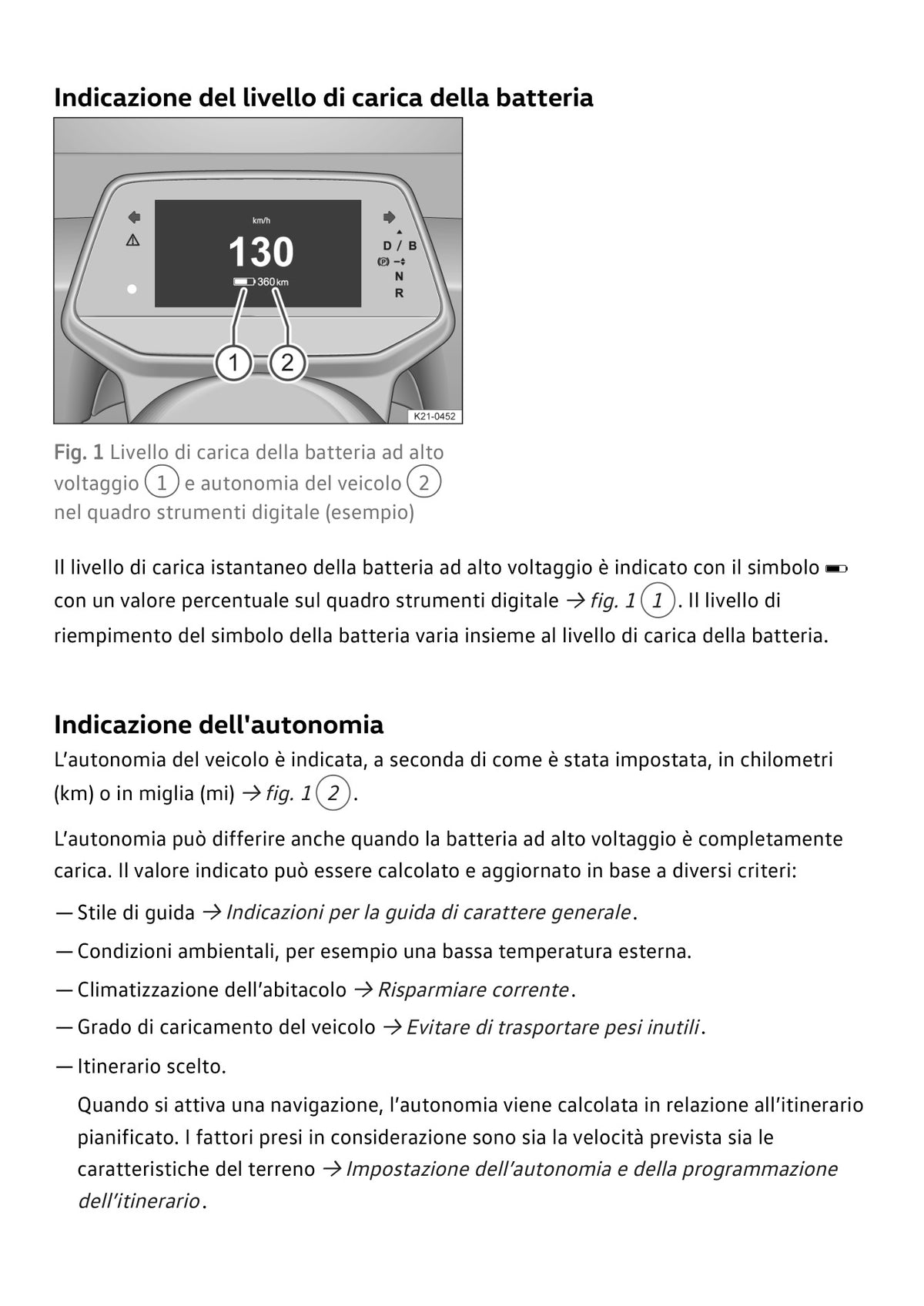 Volkswagen ID. Buzz 2025 – Manuale del Proprietario Italiano PDF 936 Pagine