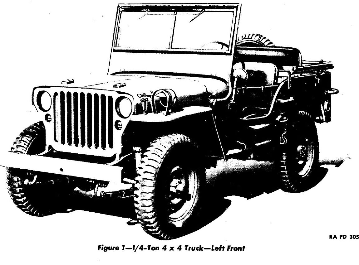 TM 9-803 Jeep Willys MB e Ford GPW - Manuale PDF 1944