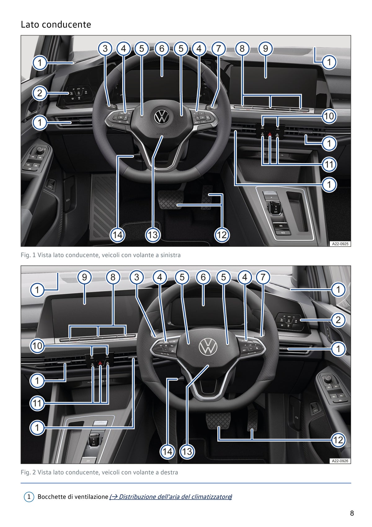 VOLKSWAGEN GOLF 2024 MANUALE PROPRIETARIO ITALIANO PDF