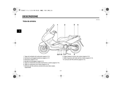 Yamaha TMAX XP500 2004 Manuale Uso e Manutenzione Italiano PDF – 92 Pagine