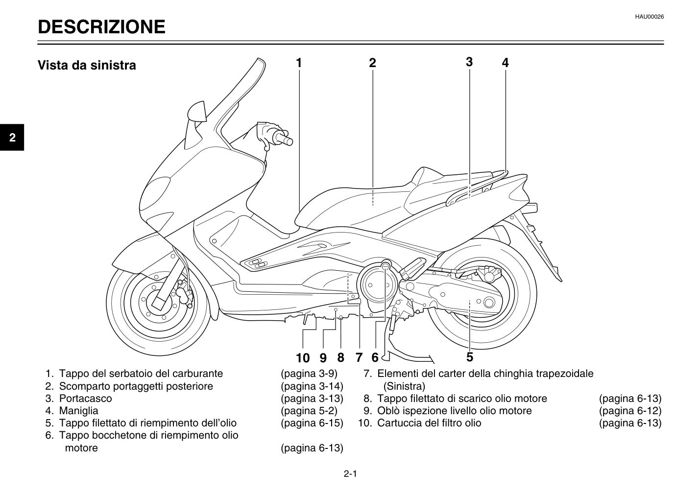 Yamaha TMAX XP500 2003 Manuale Uso e Manutenzione Italiano PDF – 102 Pagine