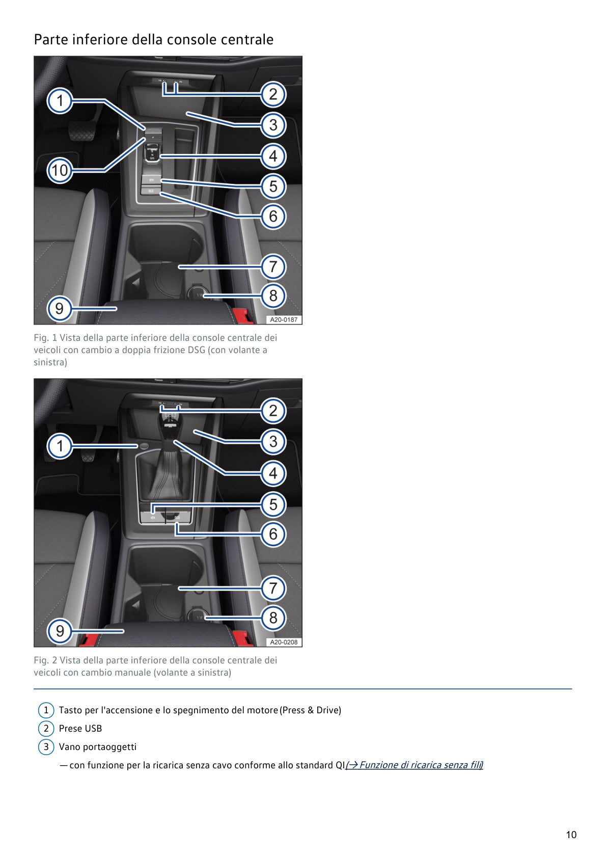 Volkswagen Golf 2023 Manuale Proprietario Italiano PDF Scaricabile | 485 Pagine