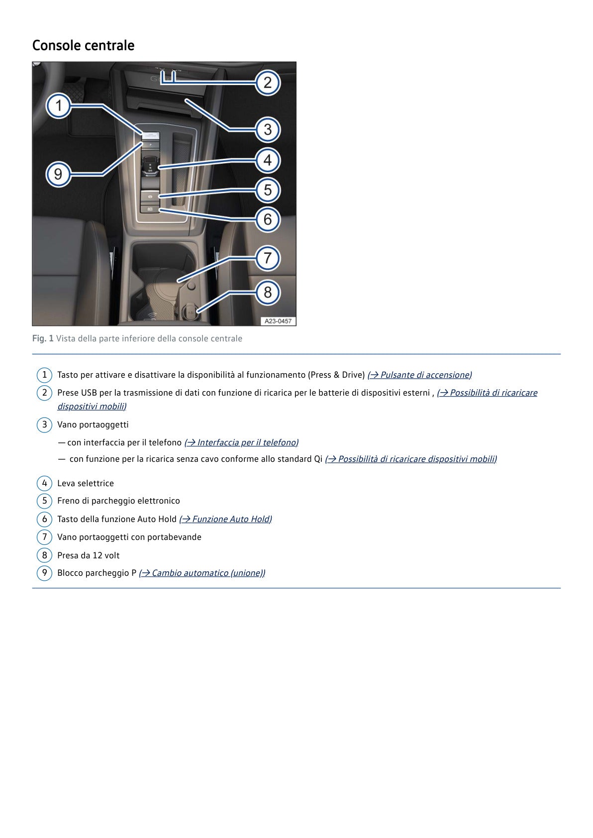 Volkswagen Golf 2026 Manuale Proprietario Italiano PDF 793 Pagine