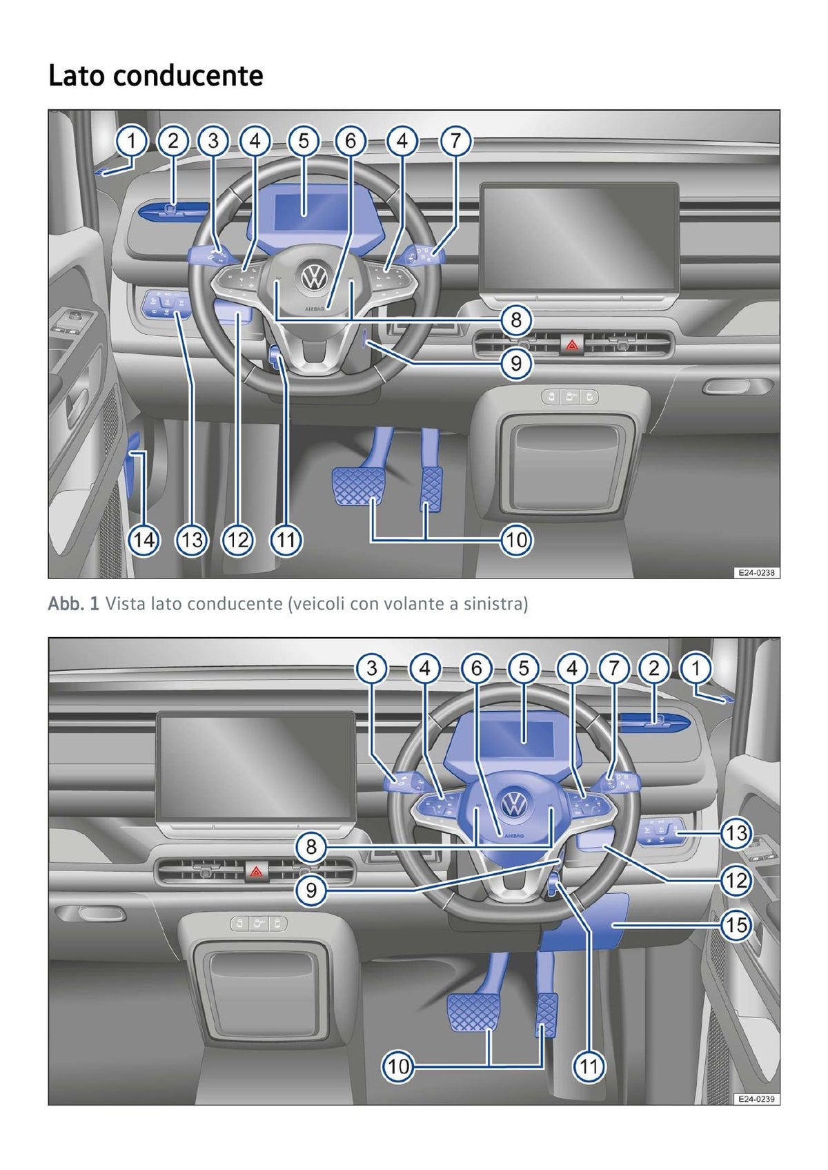 Volkswagen ID. Buzz 2026 Manuale Proprietario Italiano PDF – 1291 Pagine
