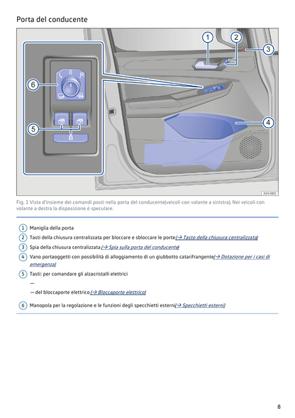 Volkswagen Caddy 2021 Manuale del Proprietario Italiano PDF – 634 Pagine