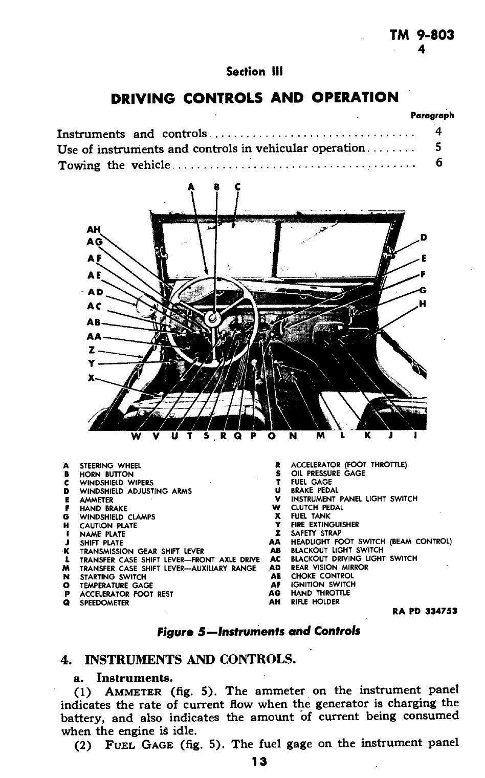TM 9-803 Jeep Willys MB e Ford GPW - Manuale PDF 1944