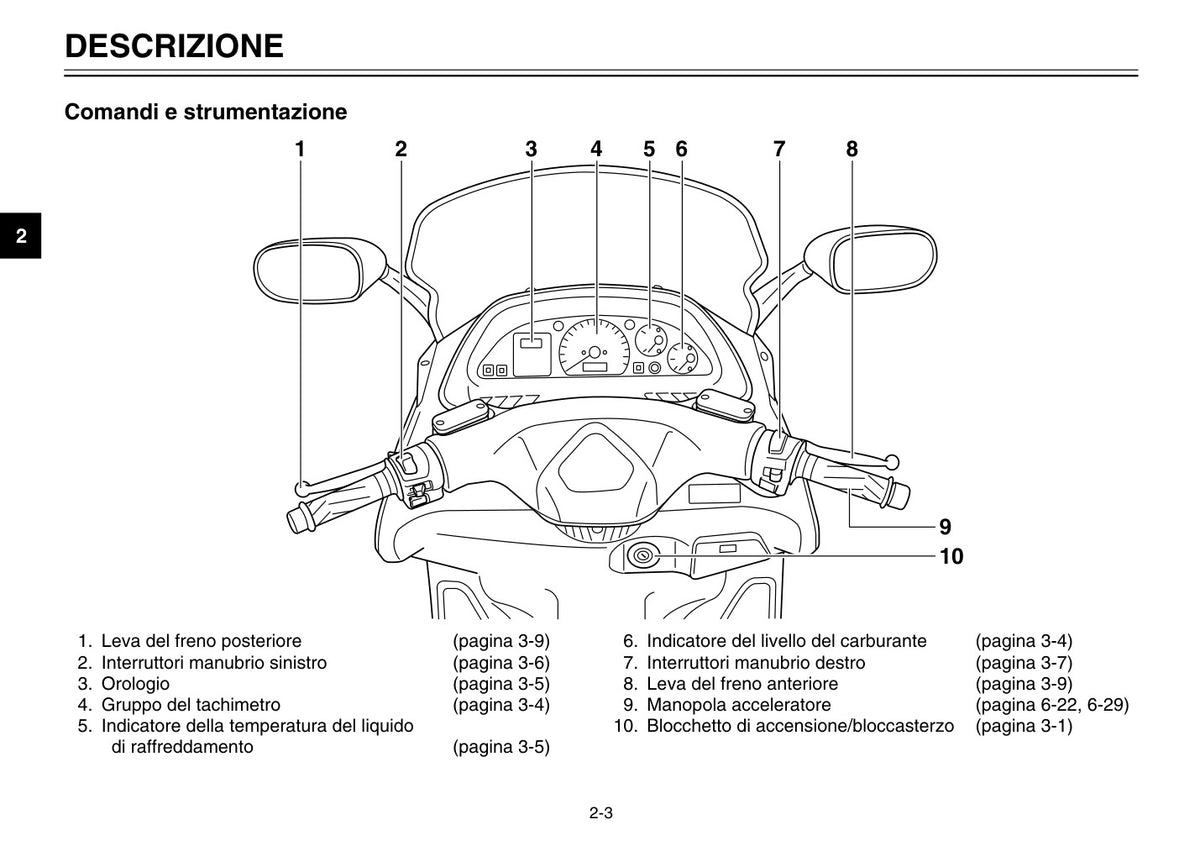 Yamaha TMAX XP500 2003 Manuale Uso e Manutenzione Italiano PDF – 102 Pagine
