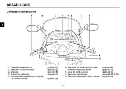 Yamaha TMAX XP500 2003 Manuale Uso e Manutenzione Italiano PDF – 102 Pagine