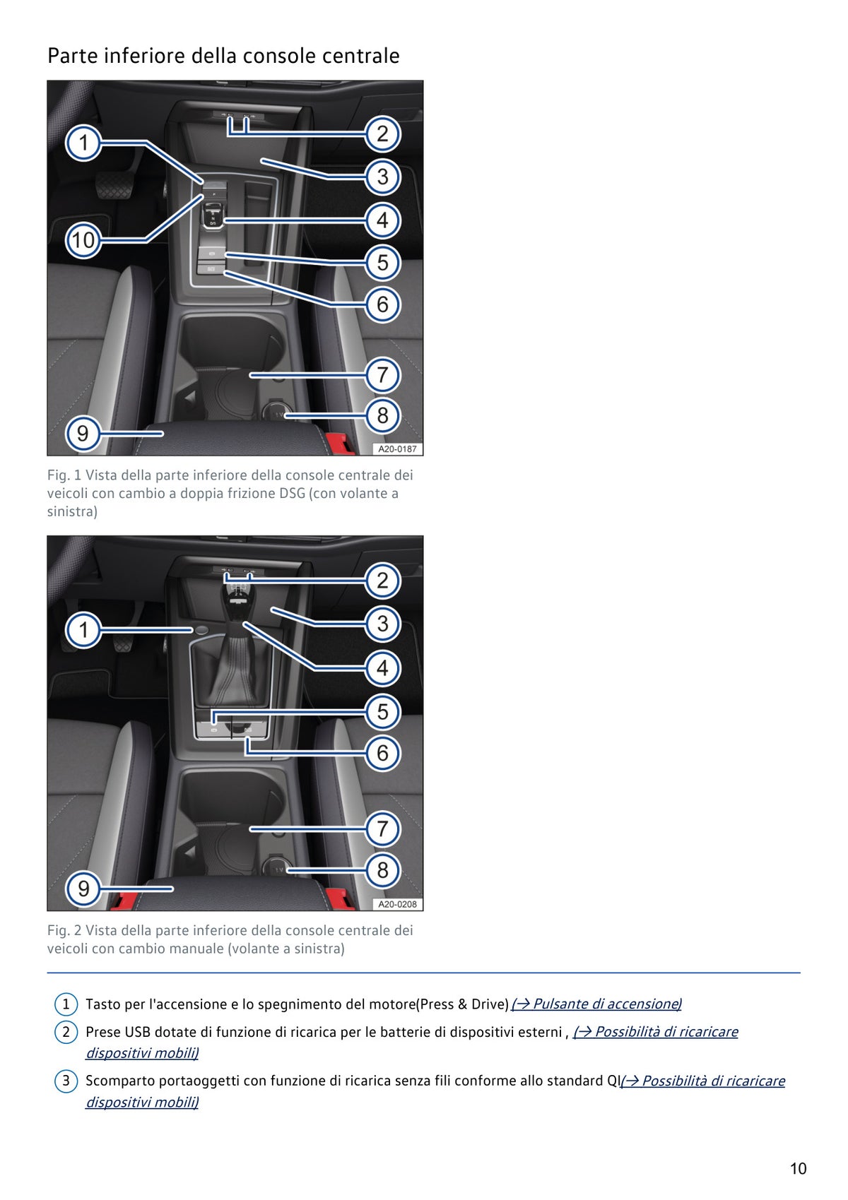 VOLKSWAGEN GOLF 2024 MANUALE PROPRIETARIO ITALIANO PDF