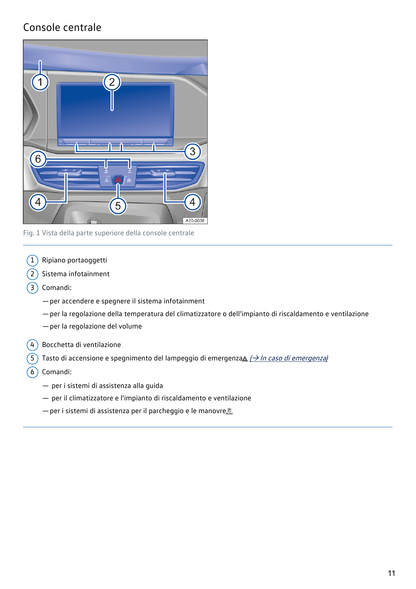 Volkswagen Caddy 2021 Manuale del Proprietario Italiano PDF – 634 Pagine