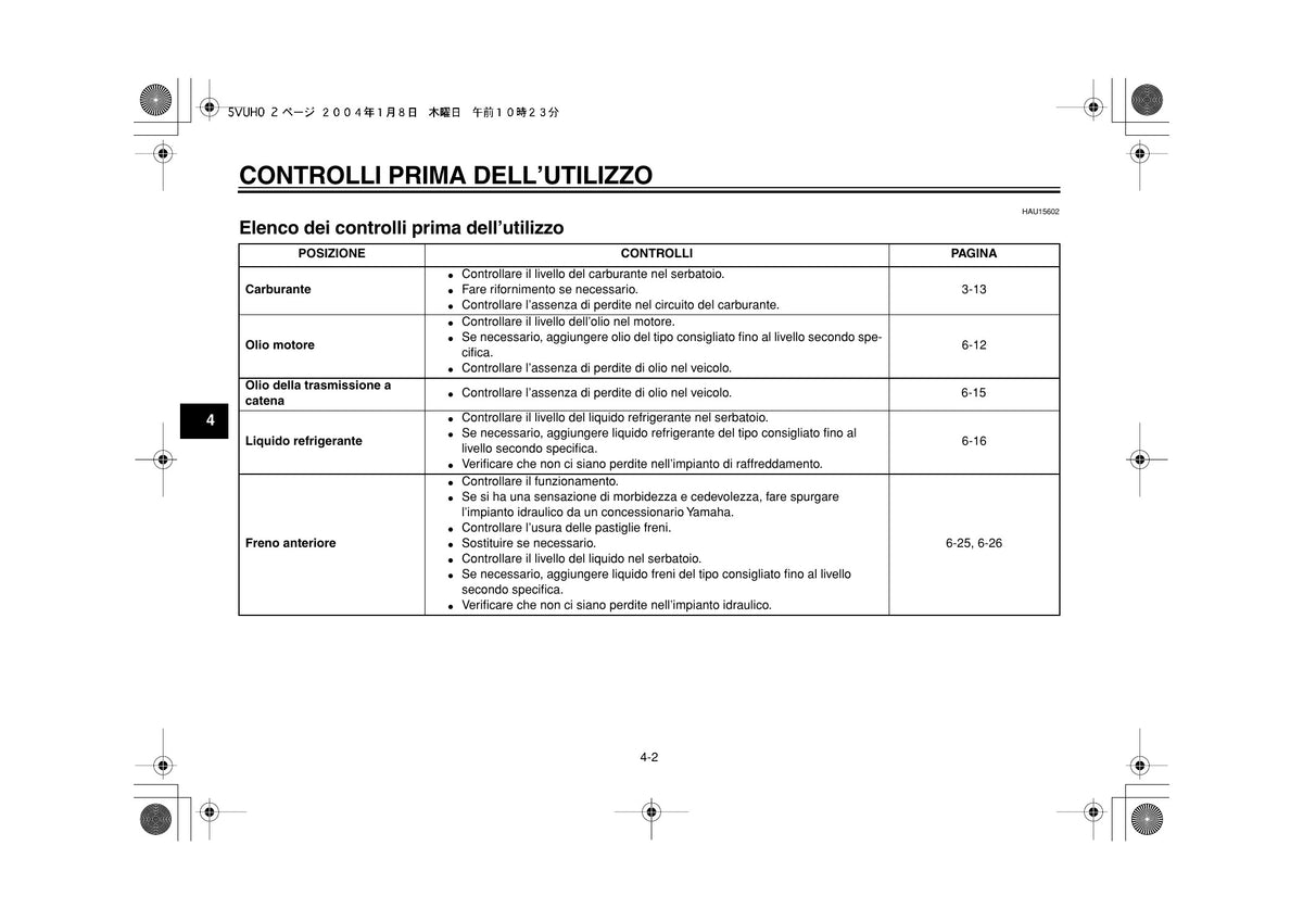 Yamaha TMAX XP500 2004 Manuale Uso e Manutenzione Italiano PDF – 92 Pagine