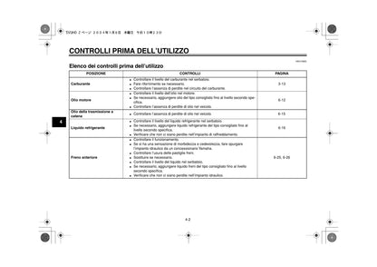 Yamaha TMAX XP500 2004 Manuale Uso e Manutenzione Italiano PDF – 92 Pagine