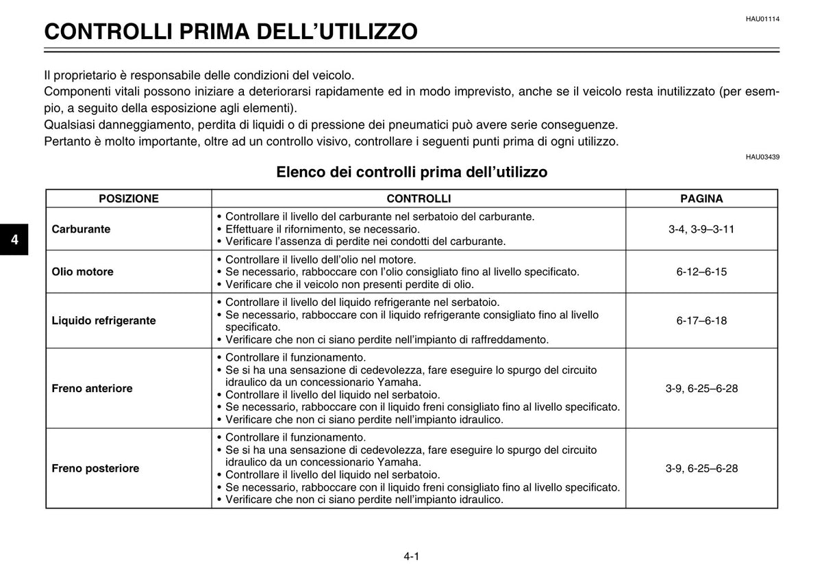 Yamaha TMAX XP500 2003 Manuale Uso e Manutenzione Italiano PDF – 102 Pagine